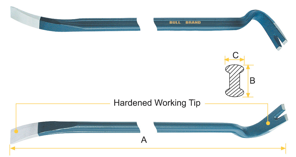 Picture loading failed